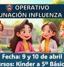 Conozca sobre el Operativo Vacunación Influenza 2026